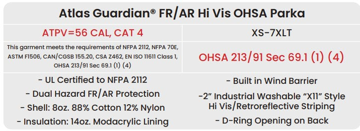 Orange Atlas Guardian FR/AR Hi Vis OHSA Parka by Atlas Workwear - Style 2151OR