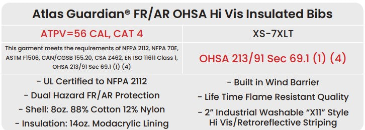 Orange Atlas Guardian FR/AR OHSA Hi Vis Insulated Bibs by Atlas Workwear - Style 2152OR
