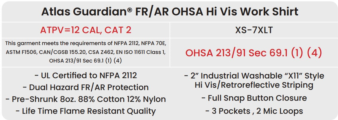 Orange Atlas Guardian FR/AR OHSA Hi Vis Work Shirt by Atlas Workwear - Style 504OR
