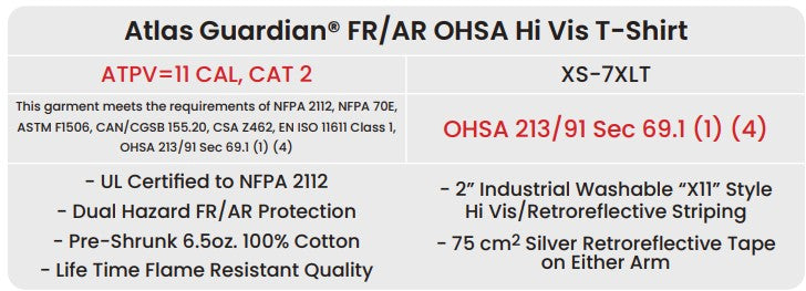 Orange Atlas Guardian FR/AR OHSA Hi Vis Henley by Atlas Workwear - Style 503OR