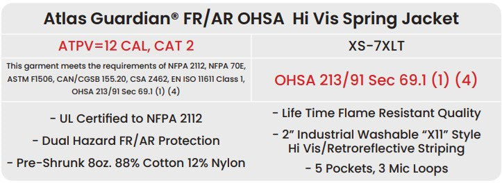 Orange Atlas Guardian FR/AR OHSA Hi Vis Spring Utility Jacket by Atlas Workwear - Style 5242OR