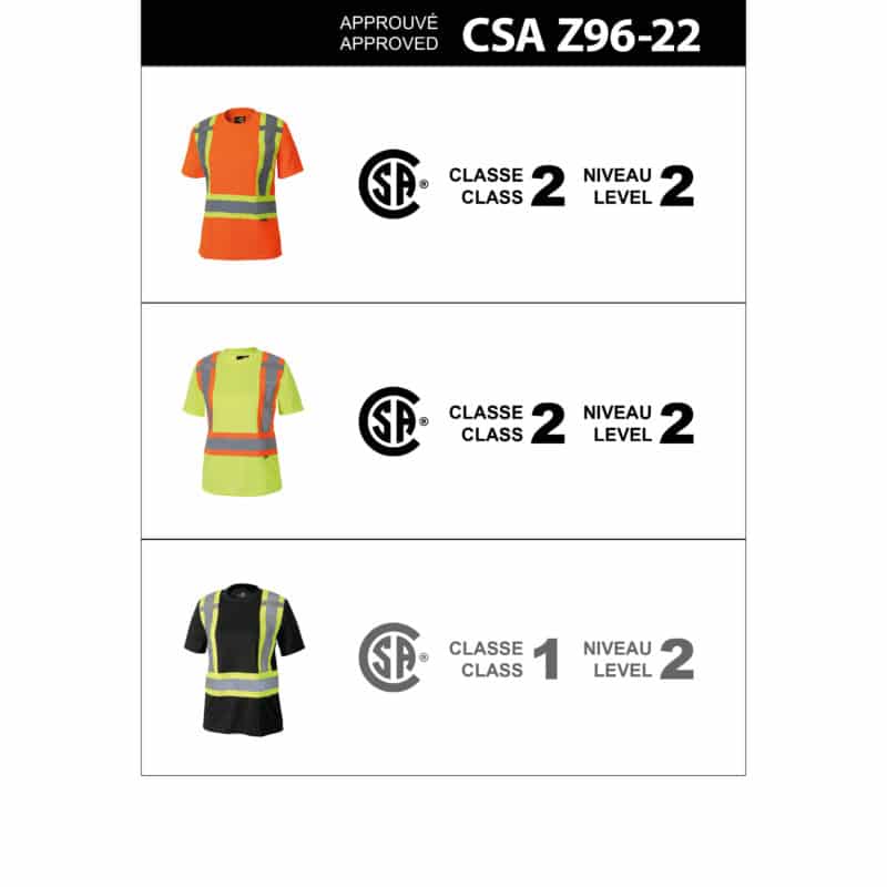 Women's High-Vis Short Sleeve T-Shirt by Jackfield - Style 11-662R