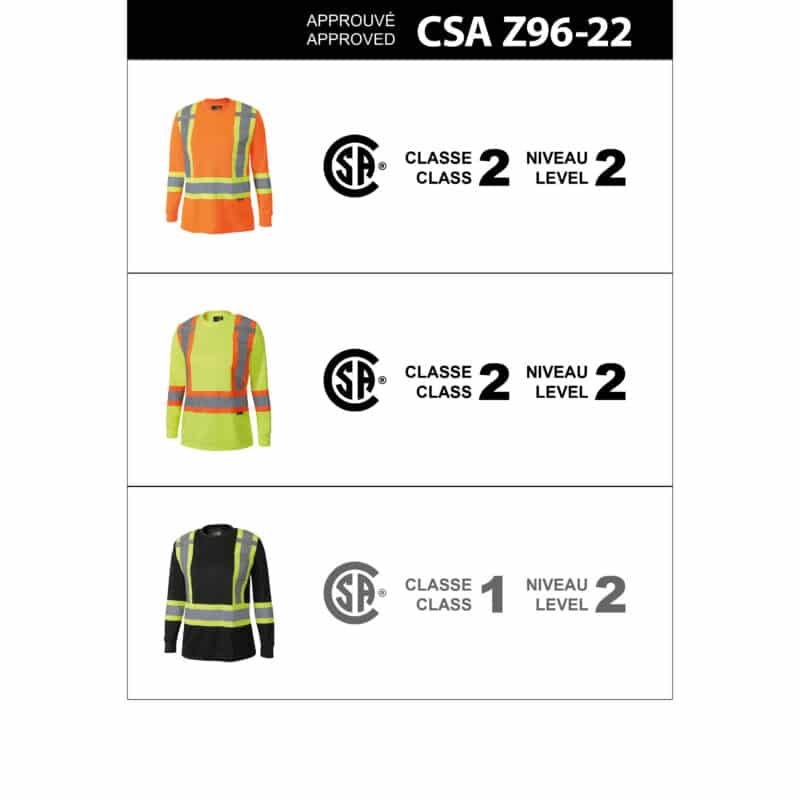 Women's High-Vis Long Sleeve T-Shirt by Jackfield - Style 11-665R