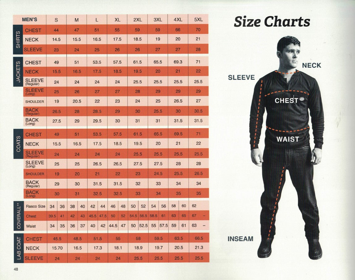 Rasco FR 88/12 Coverall with CSA Reflective Trim - Style FR3305