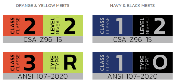 Hi-Vis 100% Cotton Long Sleeve T-Shirt by Ground Force - Style TT4