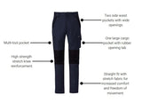 Mens Streetworx Tough Pant by Syzmik Workwear - Style ZP550